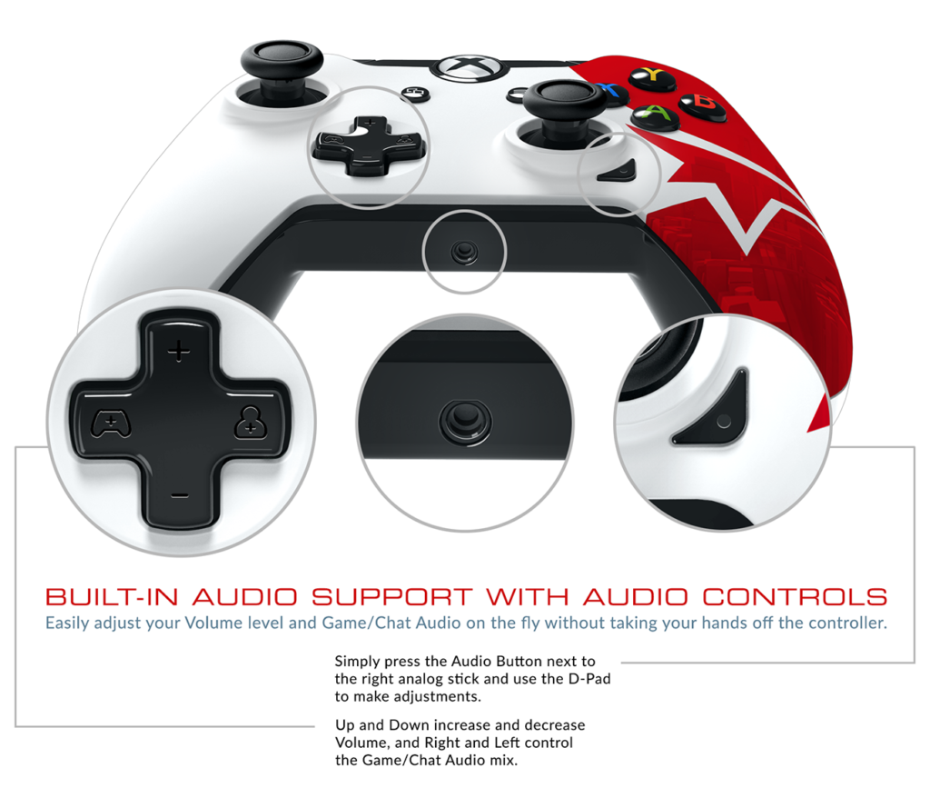 audio