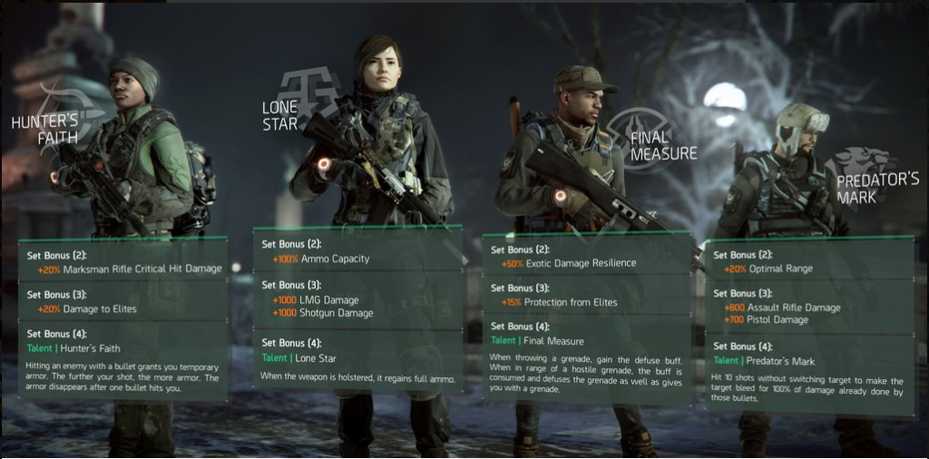 the-division-updat-1.2-gear-set
