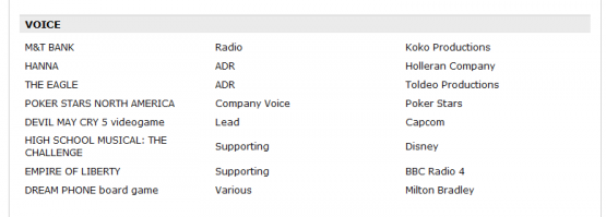 Voice