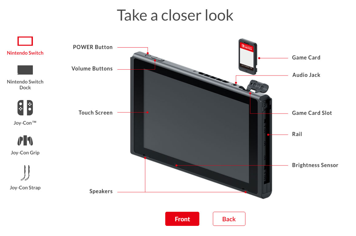 switch_hardware_specs