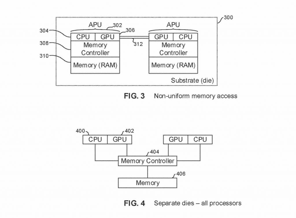 PS5 Pro patent