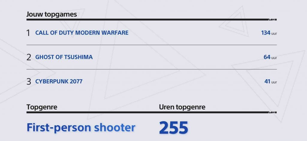 Schermafbeelding 2021 02 03 om 14.34.09