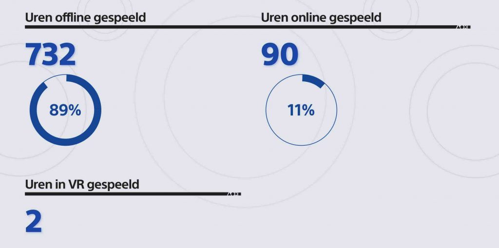 Schermafbeelding 2021 02 03 om 14.34.30