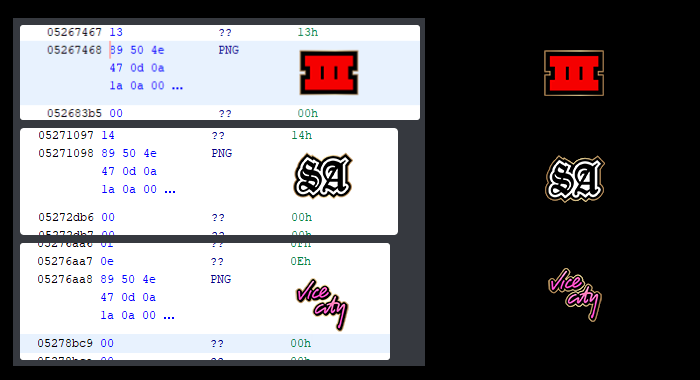 GTA logos
