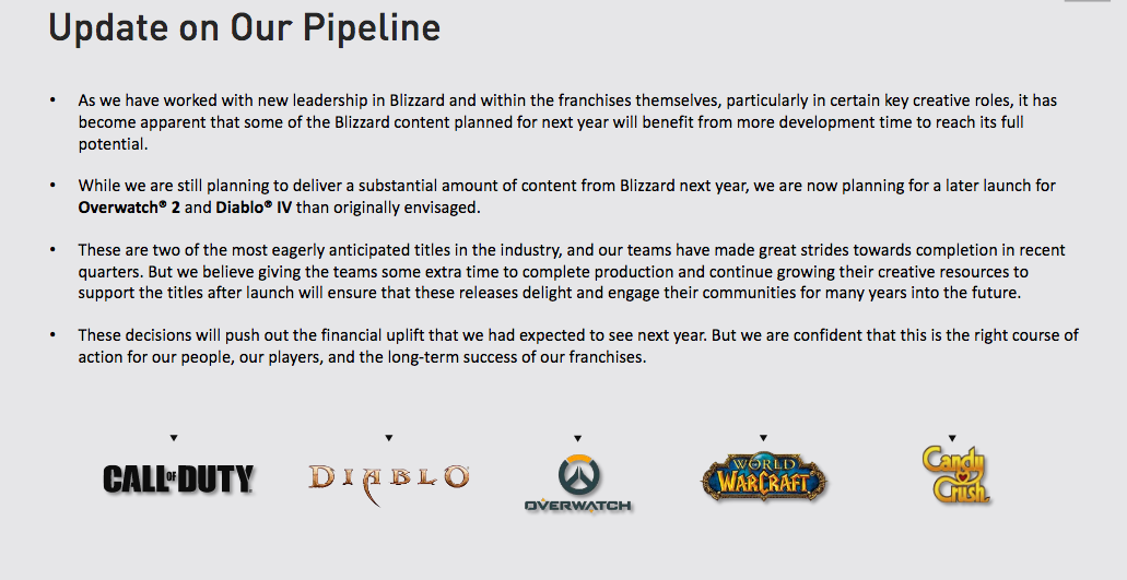 Schermafbeelding 2021 11 03 om 02.46.10