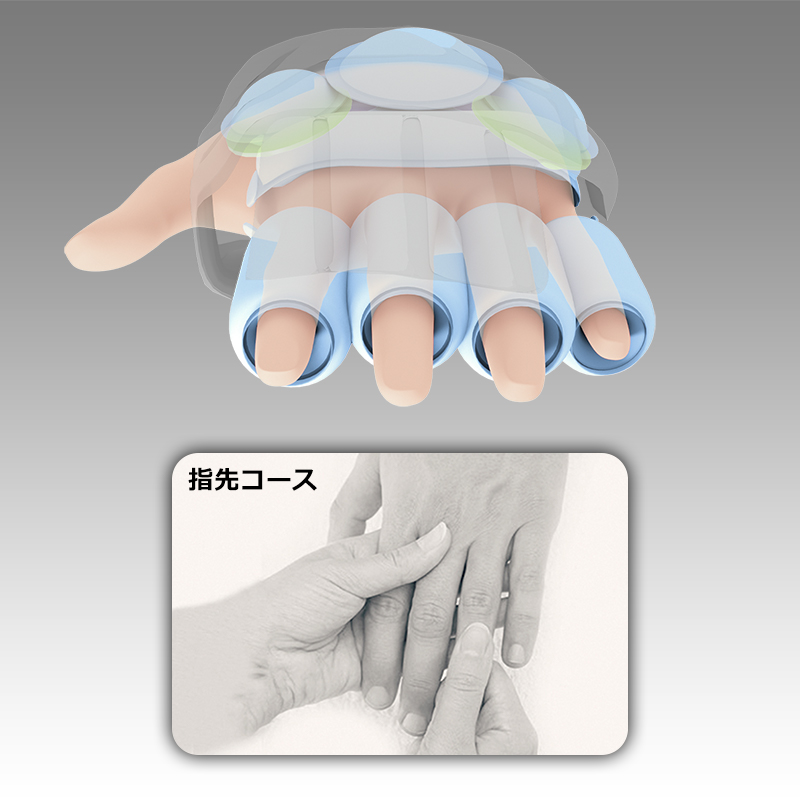 Handmassage 3