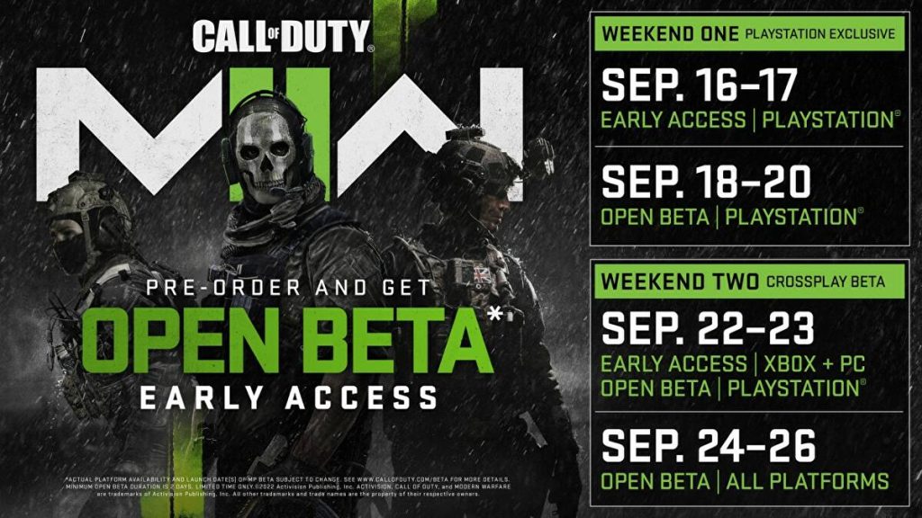 modern warfare 2 beta