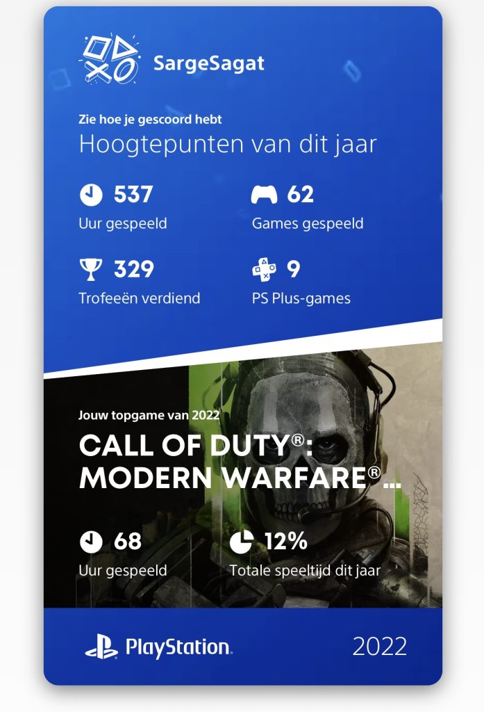 PlayStation wrap up total