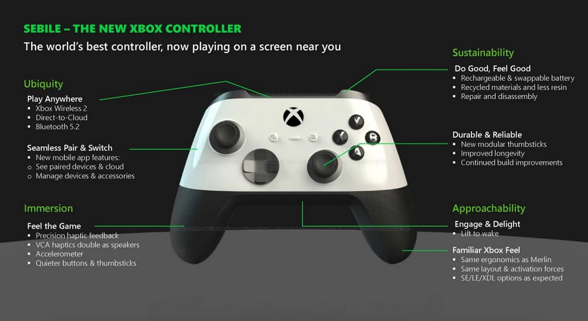 controller