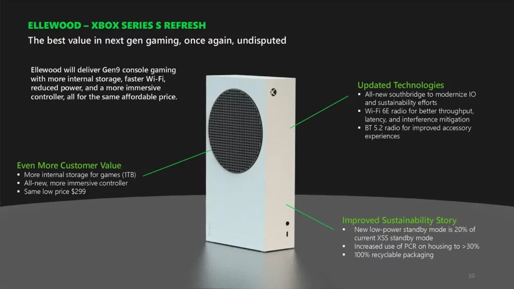 xbox series S redesign.jpg