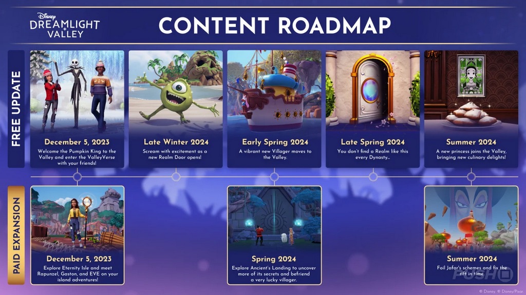 Disney roadmap
