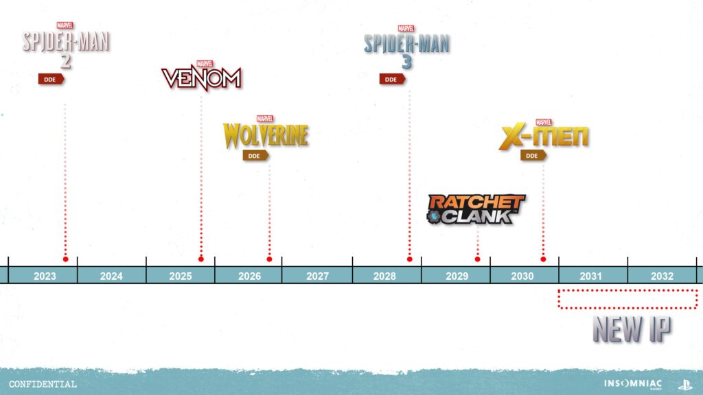 Insomniac leak