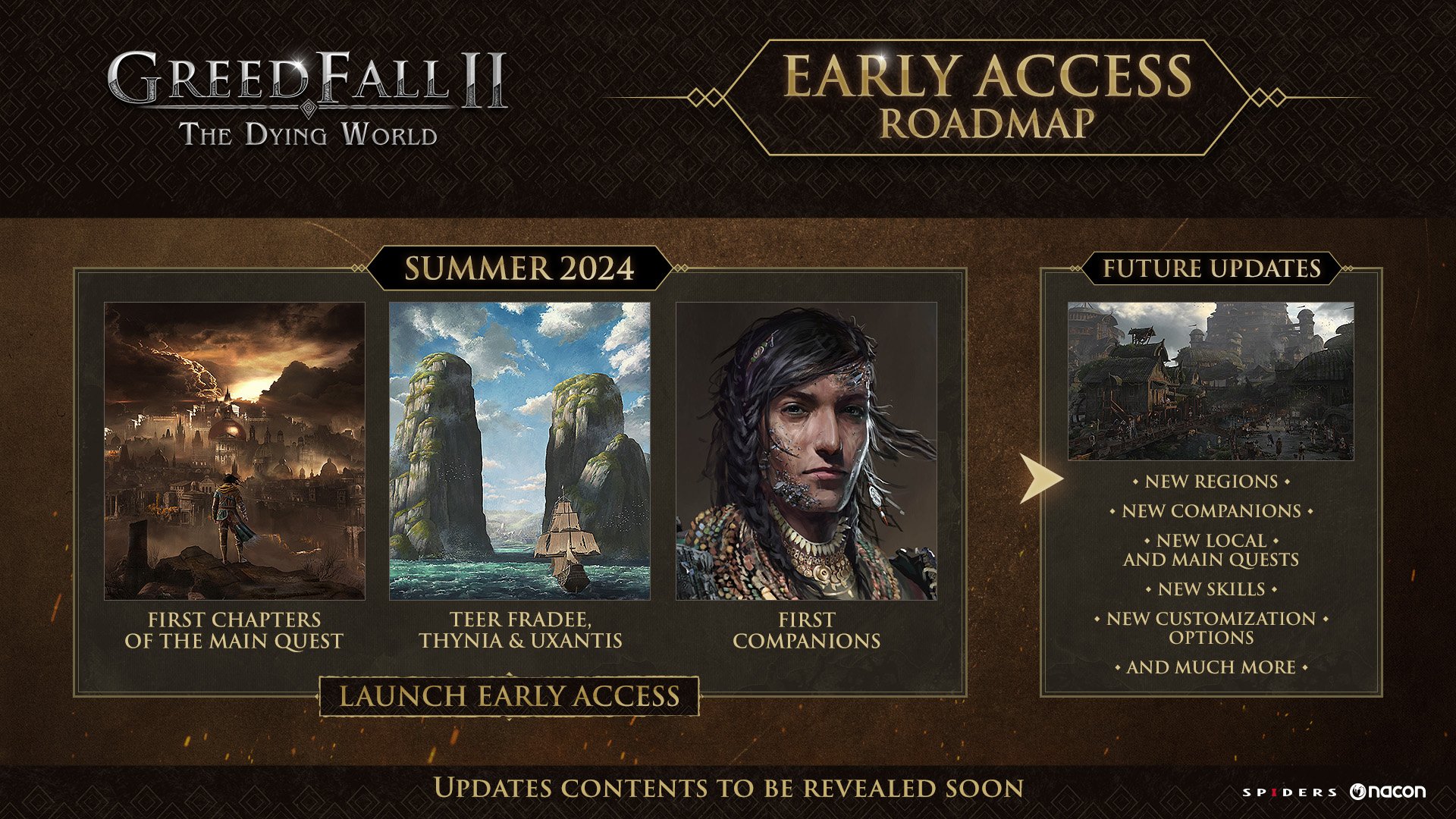 Greedfall 2 roadmap
