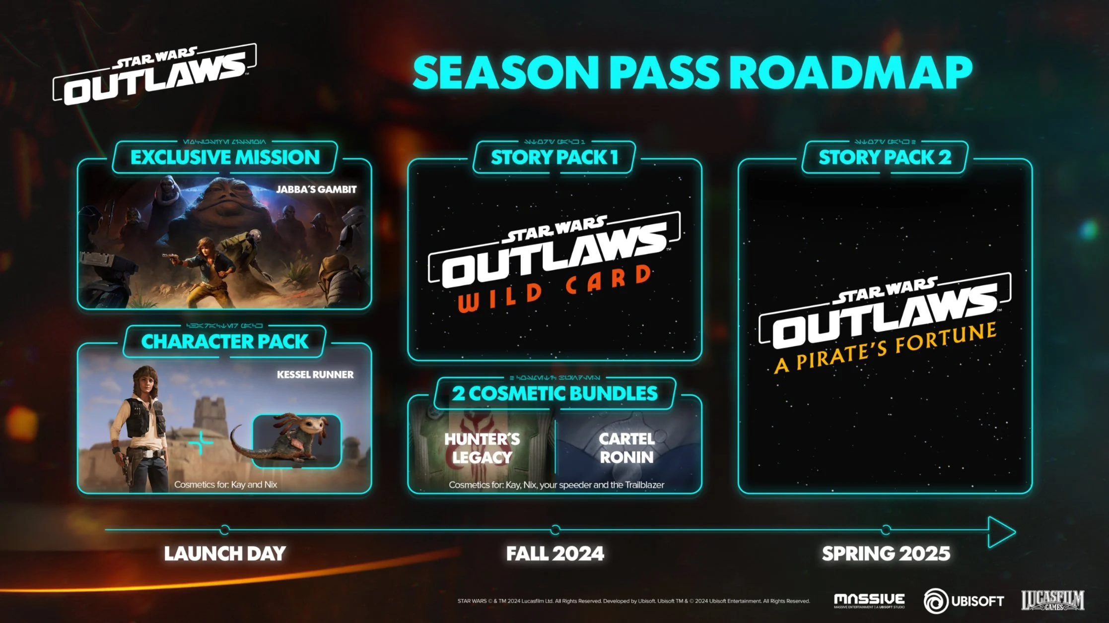 SW Outlaws Season Pass