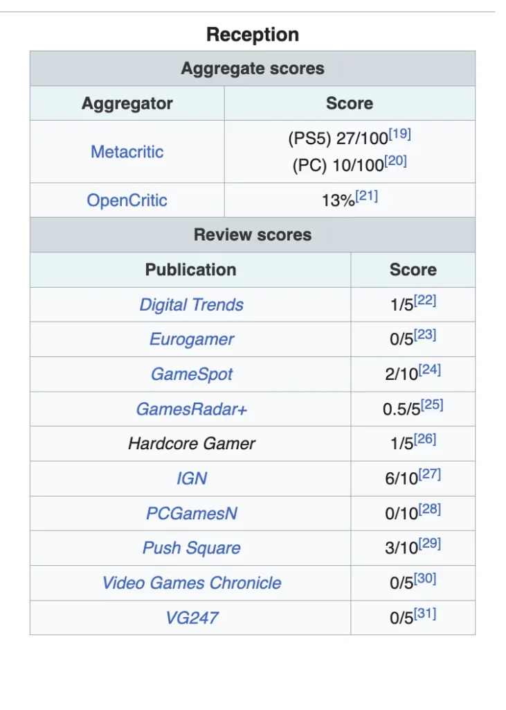 seriously trolls cant handle sh2rs success so they v0 6h0agm793zsd1.png