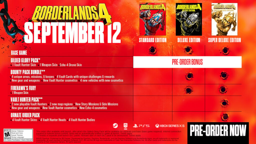borderlands 4 editions